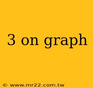 3 on graph