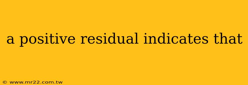 a positive residual indicates that