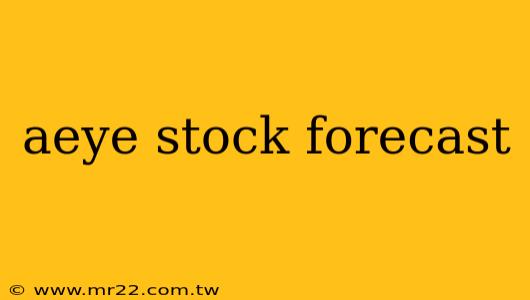 aeye stock forecast