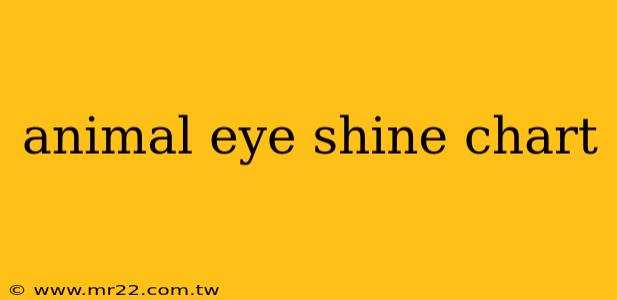 animal eye shine chart