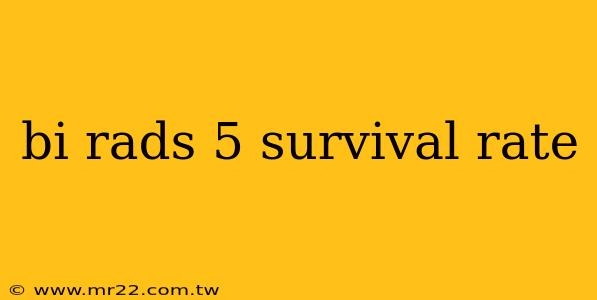 bi rads 5 survival rate