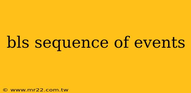 bls sequence of events