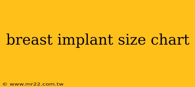 breast implant size chart