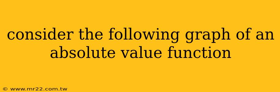 consider the following graph of an absolute value function