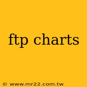 ftp charts
