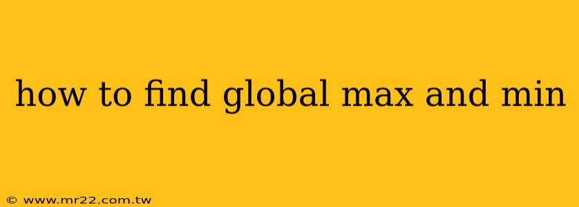 how to find global max and min