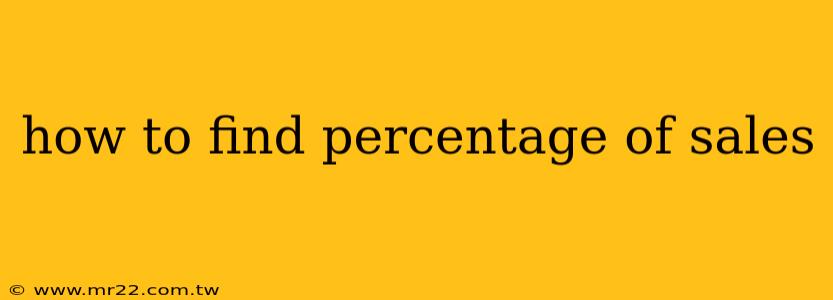 how to find percentage of sales