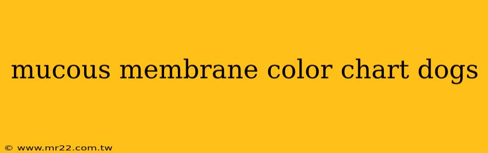 mucous membrane color chart dogs