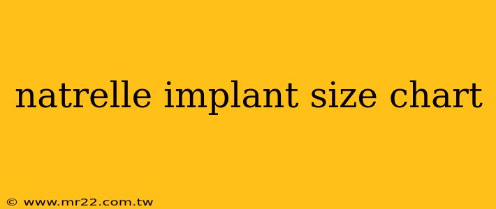 natrelle implant size chart
