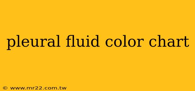 pleural fluid color chart