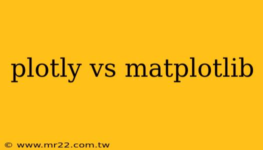 plotly vs matplotlib