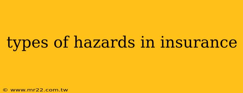 types of hazards in insurance