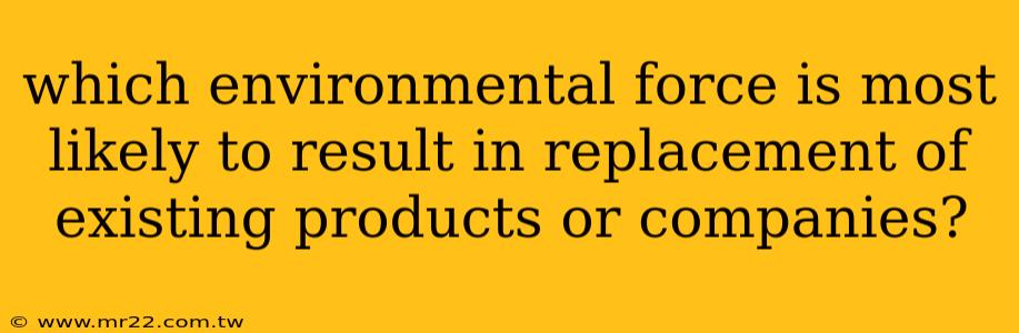 which environmental force is most likely to result in replacement of existing products or companies?