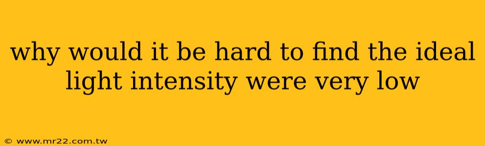 why would it be hard to find the ideal light intensity were very low